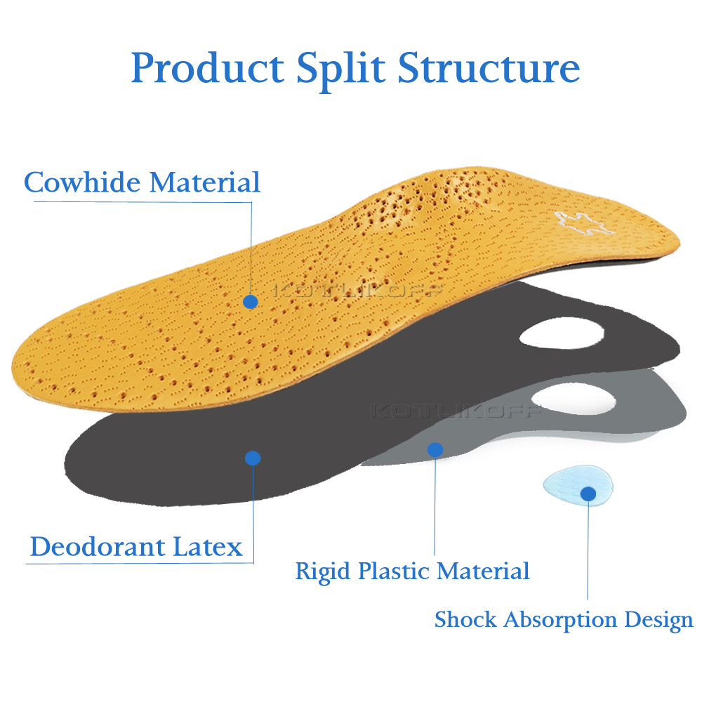 Leather Orthotic Insole For Fl - Men'S Shoes X Wide 评论和价格